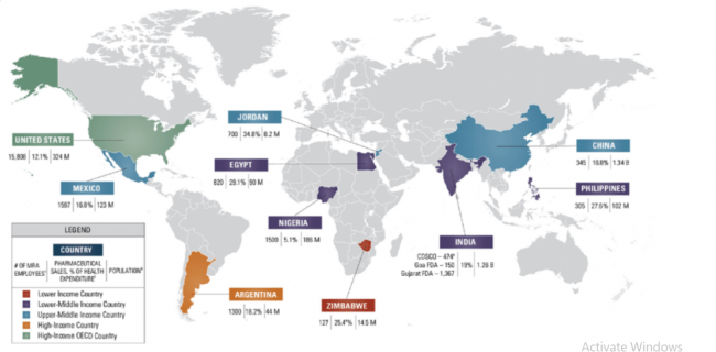 اقتصاد کشورهای توسعه یافته به روایت تصاویر اقتصاد کلان