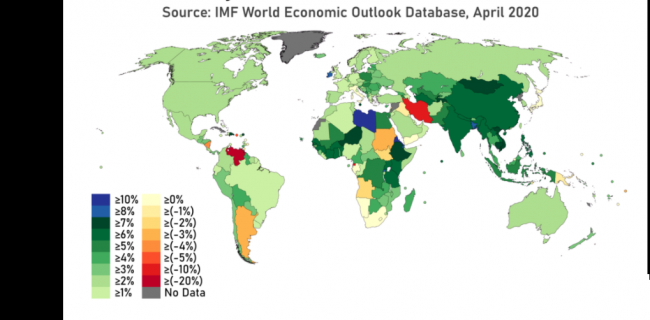 اقتصاد توسعه قربانی اقتصاد کلان؟! شاید اقتصاد کلان مقصر اصلی باشد؟!(ادامه گزارش سلام بر توسعه برون زا!)
