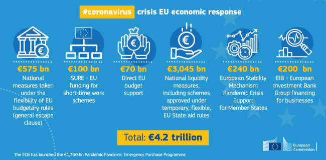 ما از اتحادیه اروپا بیشتر اقتصاد بلد هستیم؟! ارتباط نقدینگی و تورم اسم رمز م ا ف ی ا؟!