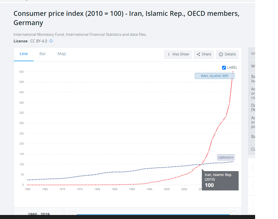 کارایی آموزش علم اقتصاد، فهم بهتر چگونگی هدف گذاری در رشته های مهندسی است..