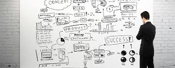 وقتی نمی توانیم منتظر باشیم!، به چه کسب و کاری پناه ببریم؟