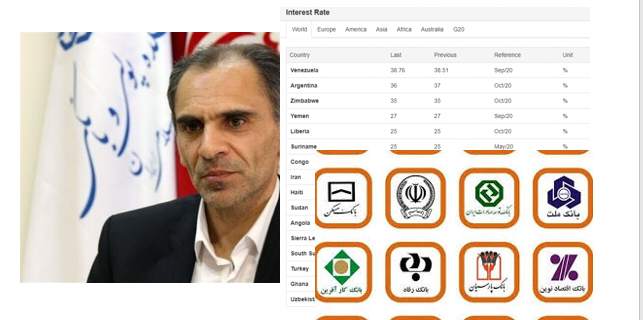 نمیشود تا علم نظری موجود کاملاً هلاجی نشود و پاسخ برخی سوالات به درستی داده نشود تورم را به اختلاف رشد نقدینگی از رشد تولید نسبت بدهیم!