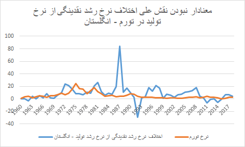 این تصویر دارای صفت خالی alt است؛ نام پروندهٔ آن غ.png است