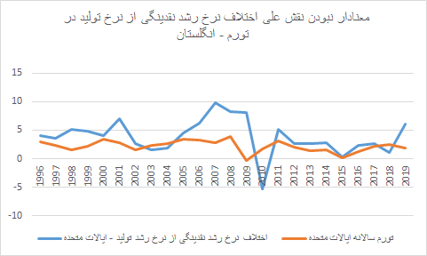 این تصویر دارای صفت خالی alt است؛ نام پروندهٔ آن ه.png است